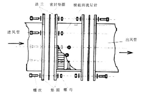關于電子皮帶秤的日常維護使用，你了解多少呢？
